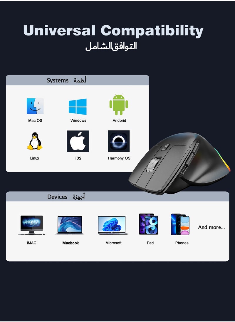 infino ماوس لاسلكي مريح، يدعم بلوتوث و2.4 جيجاهرتز، 6 إضاءات RGB، 3 مستويات DPI (800/1200/1600)، 6 أزرار، صامت، مناسب لأجهزة الكمبيوتر المحمولة، والكمبيوتر الشخصي، والأجهزة اللوحية - أسود  - Image 5
