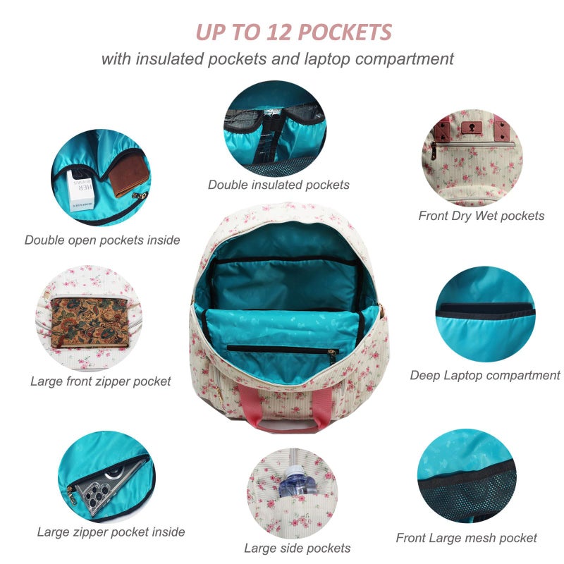 ESVAN Diaper Bag Backpack, Large Capacity Multifunction Baby Essentials Fashion Travel Pack Linen Canvas office Laptop Bag (Corduroy Cute Flower) - Image 4