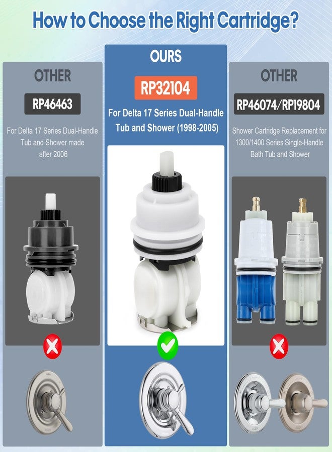 Starry RP32104 Shower Cartridge Replacement for Delta Monitor 1700 Series (1998-2005) Tub and Shower Valve, Dual Function Faucet Cartridge Assembly - Image 4