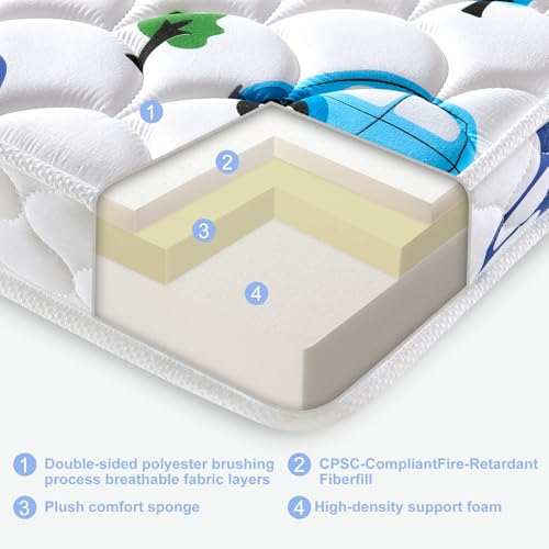 Tiankehan Premium Foam Baby Crib Mattress & Toddler Mattress–Breathable- 52" x 27.6" x 5",Non-Toxic, 100% Soft, Medium Firm Toddler Mattress Fits Standard Full-Size Crib and Toddler Beds - Image 4
