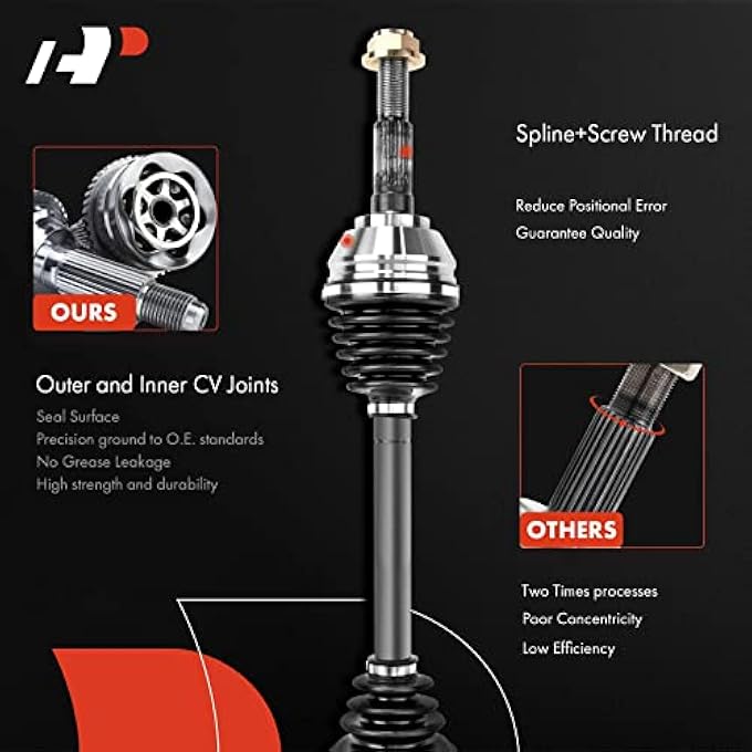 ريحني مجموعة عمود محور APremium CV متوافقة مع فورد فوكس 2012 2013 2014 2015 2016 2017 2018 L4 20L ناقل حركة أوتوماتيكي مزدوج القابض على الجانب الأمامي الأيسر للسائق - Image 5