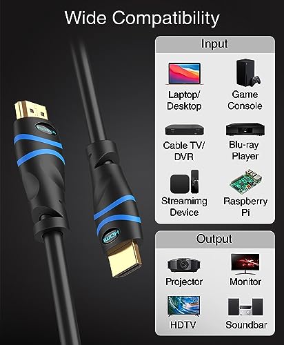 BlueRigger 8K HDMI Cable (10FT, 8K 60Hz HDR, 4K 120Hz, High Speed 48Gbps with Ethernet, eARC, 3D, HDCP 2.3) - Compatible with PS5, Xbox, Roku, Apple TV, Switch, PC - Image 5