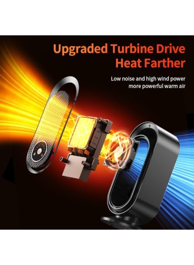 مدفأة كهربائية, 1500 واط, سخانات محمولة داخلية, سريعة وآمنة, سيراميك PTC الكهربائي لمكتب الدراسة وغرفة النوم - Image 4