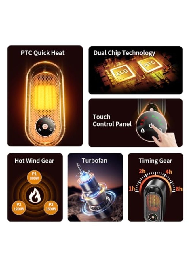 مدفأة كهربائية, 1500 واط, سخانات محمولة داخلية, سريعة وآمنة, سيراميك PTC الكهربائي لمكتب الدراسة وغرفة النوم - Image 2