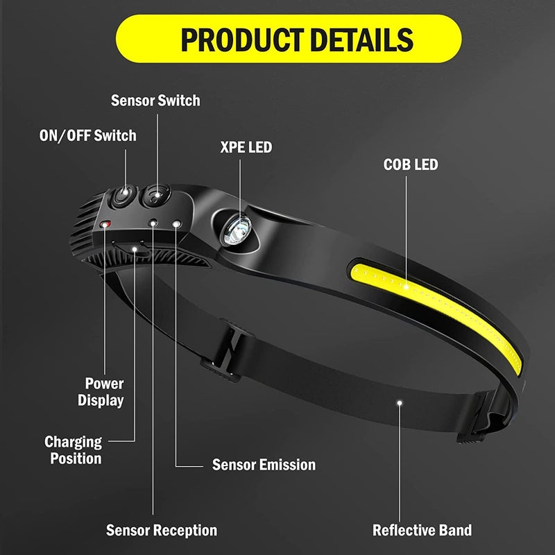 UOXOO UOXOO LED Headlamp Rechargeable 3 Pack 230 Wide Beam Head Lamp Motion Sensor Headlights for Head 5Mode Headband Light Waterproof Bright Headlight for Camping Accessories Gear Hard Hat Fishing CyclingPack of 3  - Image 2