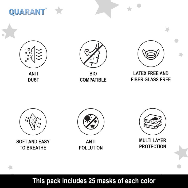 QUARANT Meltblown - Dual SMMS Fabric 4 Ply Designer Protective Face Mask with Nose Clip and Reusable Travel Pouch, Fashion That's Safe (White Combo, Pack of 50) for Unisex - Image 3