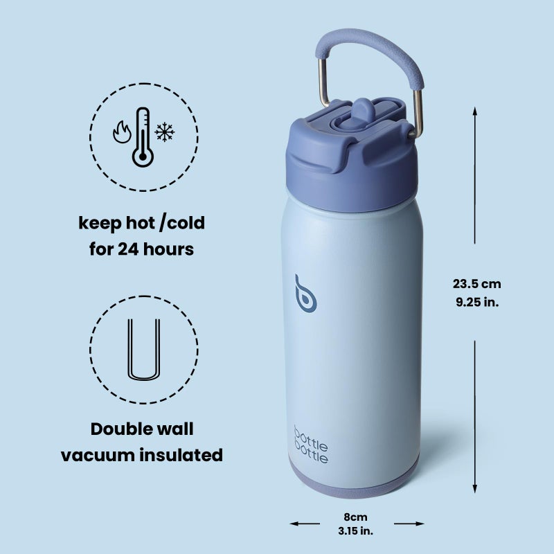 BOTTLE BOTTLE 16 oz sports water bottle stainless steel insulated kids water bottle with straw and pills holder for gifts and schoolï¼ˆblueï¼‰ - Image 5
