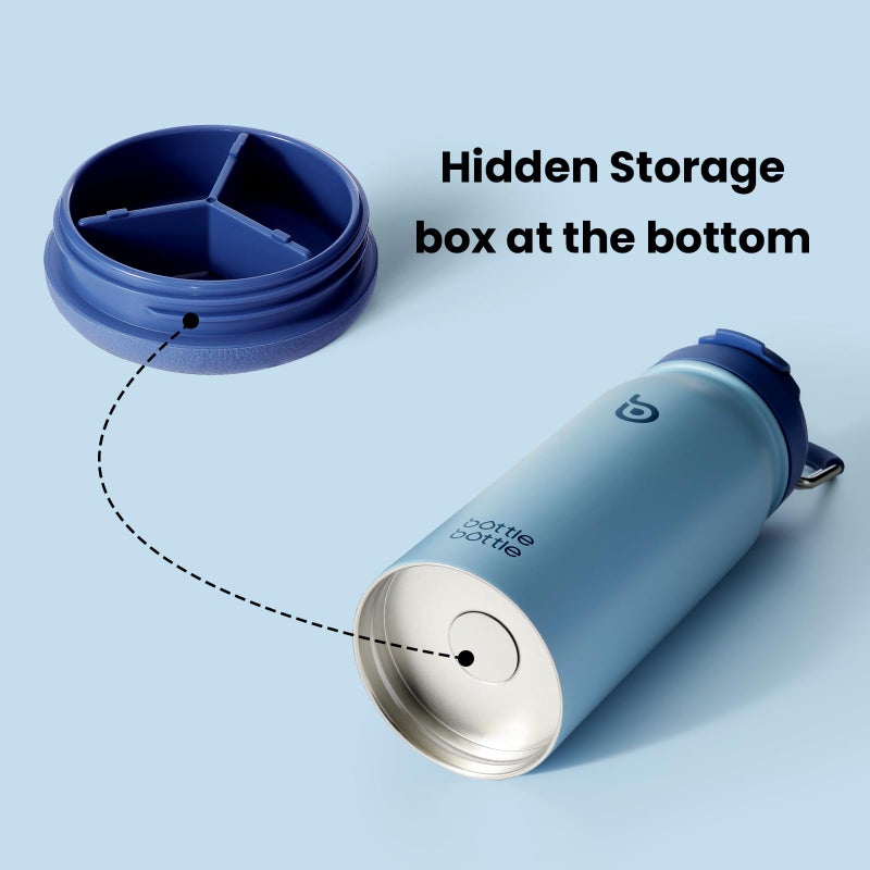 BOTTLE BOTTLE 16 oz sports water bottle stainless steel insulated kids water bottle with straw and pills holder for gifts and schoolï¼ˆblueï¼‰ - Image 2