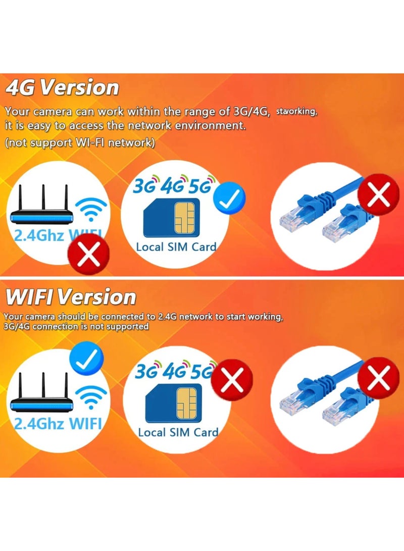 Milatech 6K 12MP Solar 4G Dual Lens Outdoor IP Camera PIR Detection Waterproof Security Cam - Image 3