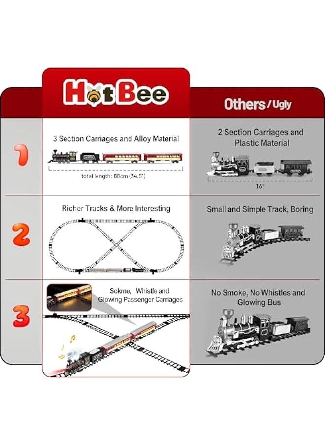 Train Set - Metal Train Toys with Luxury Tracks and Glowing Passenger,  Train Sets for Around The Tree with s, Lights u0026 Sound, Toy Train Set for 3 4 5 6 7+ Years Old Boys Gifts