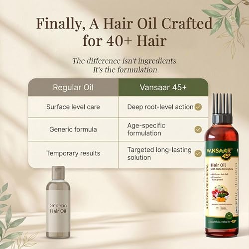 Vansaar 45+ Hair Oil, 100ml | Clinically Proven Hair Oil for 40+ Women | Visible Hair Fall Reduction & Hair Growth in 4 Weeks | 4X Power of Bhringhraj | 19 Powerful Herbs Slow Cooked in Tel Pak Vidhi - Image 4