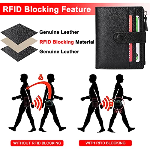 FALAN MULE Small Wallets for Women RFID Blocking Slim Bifold Leather Womens Wallet with Zipper Coin Purse - Image 5