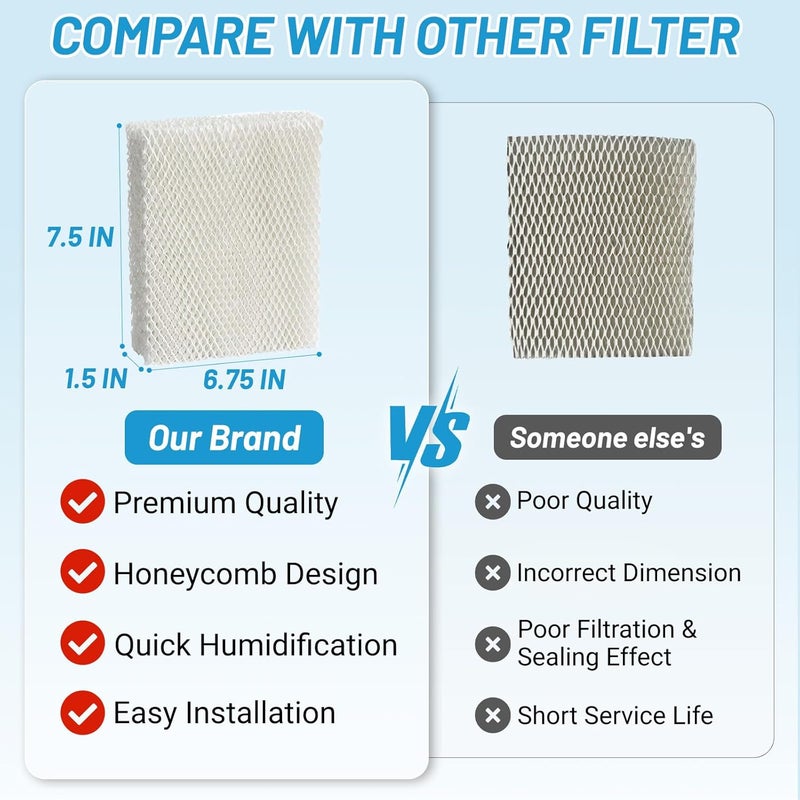 Lemige 6 Pack Humidifier Wicking HFT600 Filters T Compatible with Honeywell Tower Humidifier HEV615 HEV620, Compare to Part HFT600T HFT600PDQ - Image 4