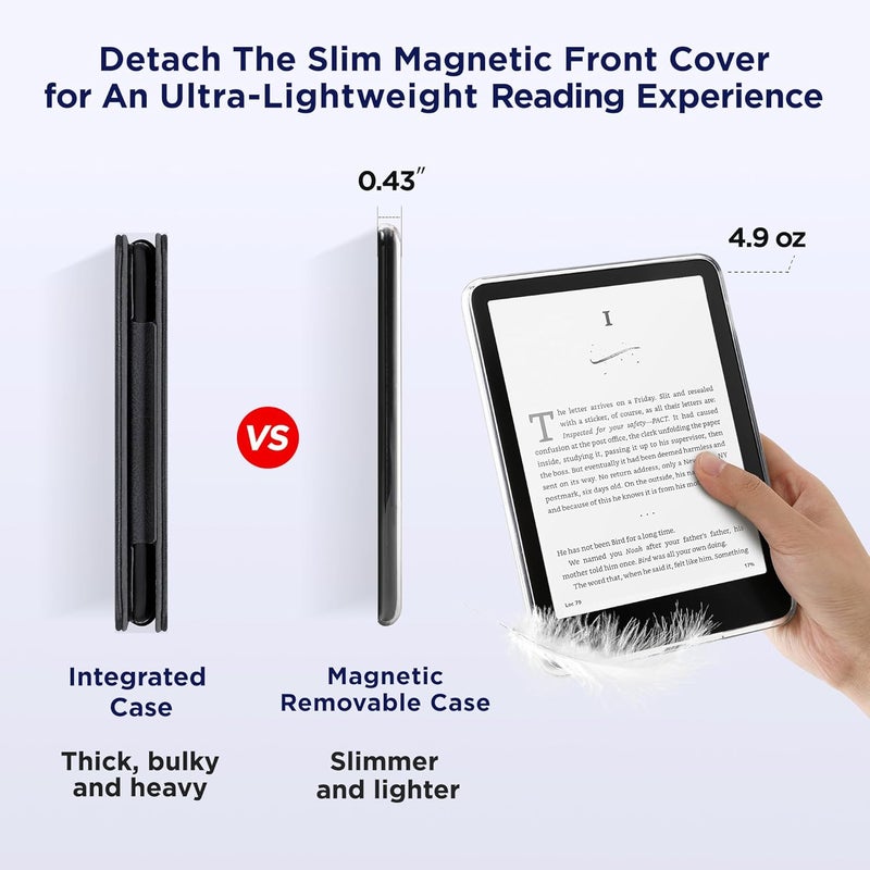 SESENSE Detachable Magnetic Case for 7'' Kindle Paperwhite 12th Gen 2024 and Kindle Colorsoft Signature Edition, Slim PU Shell Cover Case with Auto Wake/Sleep, Dark Blue - Image 4