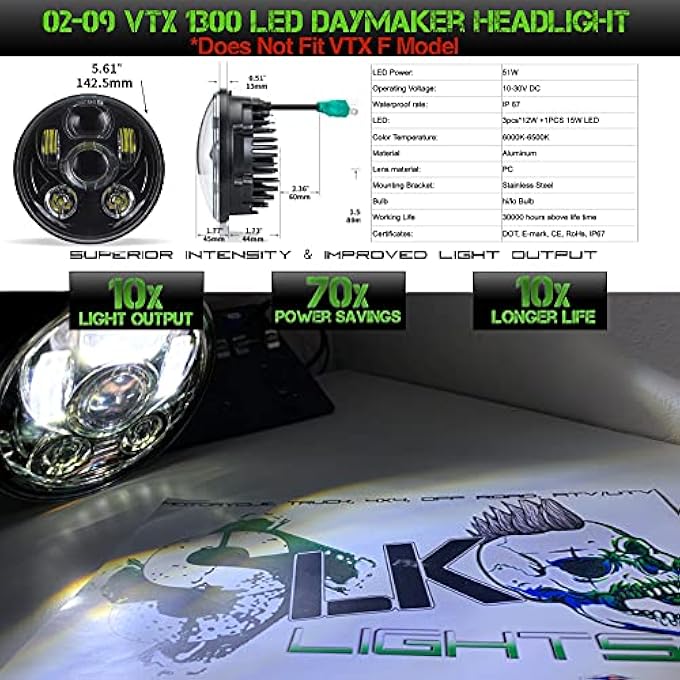 ريحني مجموعة مصابيح أمامية SlkLights Vtx 5 34 LED سوداء من Daymaker مزودة بحامل ومكونات توصيل متوافقة مع Honda Vtx 1300 وHonda Vtx 1800 NonF موديلات سوداء - Image 3