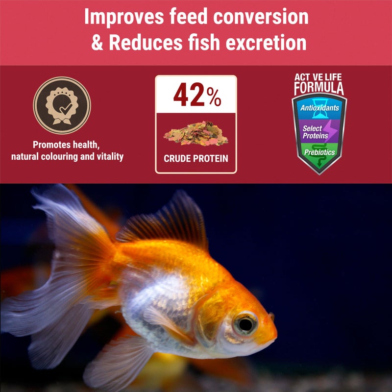Tetra Goldfish Flakes, Nutritionally Balanced Diet For Aquarium Fish, Vitamin C Enriched Flakes, 2.2 oz - Image 5
