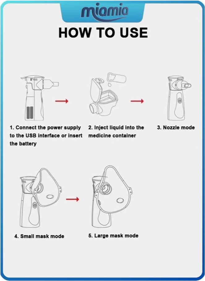 ميأميأ - جهاز استنشاق البخار المحمول USB، يستخدم في المنزل والمكتب الخارجي، أزرق - Image 1