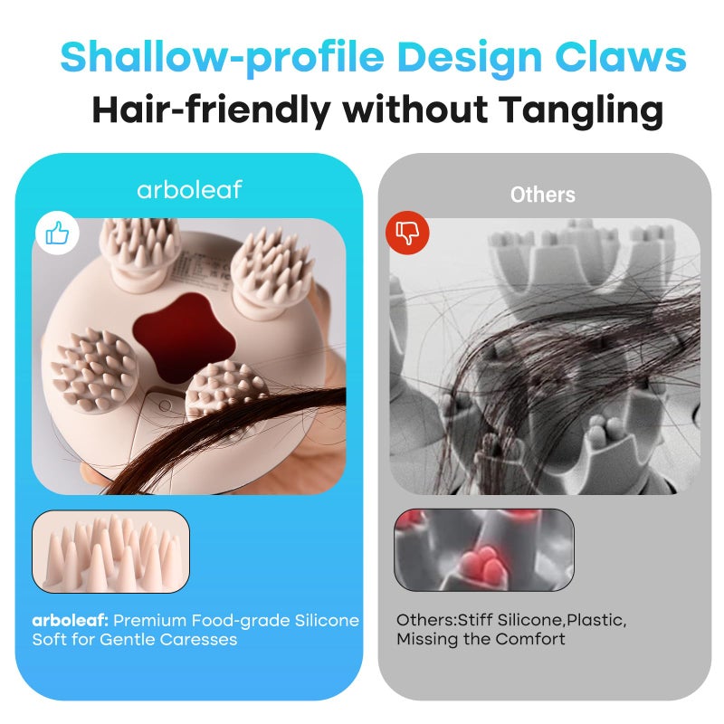 arboleaf Electric Scalp Massager Head Massager Scalp Stress Relax, 5 in 1 Kneading 128 Massage Nodes, Waterproof Hair Massage with 8 Removable Claws Cat Scratcher - Image 3