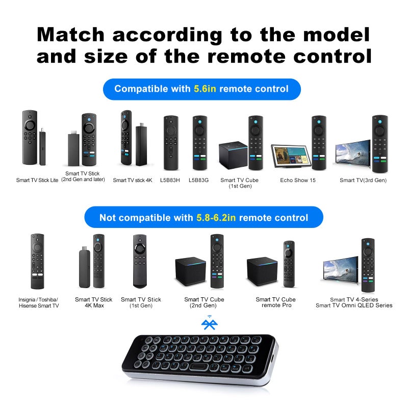 iPazzPort Mini Bluetooth Wireless Keyboard Remote with Backlit for Smart TVs Stick 4k, Fire Cube, Smart TVs 3rd Gen,KP-30BR - Image 2