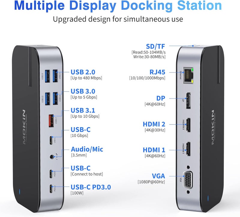 Mokin Laptop Docking Station 4 Monitors, 16 in 1 USB C Docking Station Triple Monitor, USB C Dock with 2 HDMI, DP, 100W PD, USB 3.1/3.0/2.0, RJ 45 Ethernet, SD/TF, Audio for Dell/HP/Lenovo/Asus/Acer - Image 2