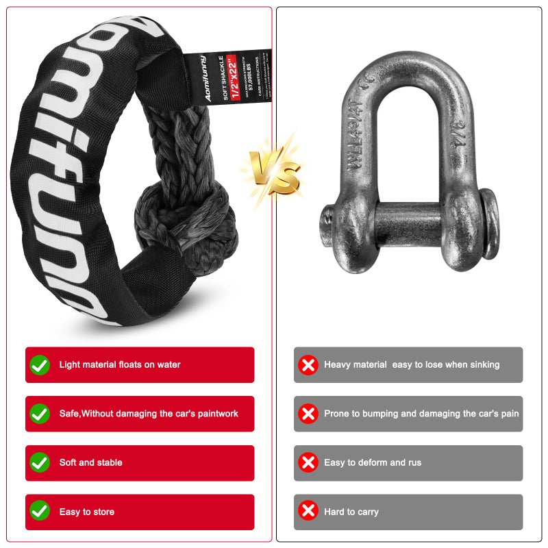 Aomifunny Synthetic Soft Shackle Rope, 2-Pack 1/2in x 22in, 56000 Lbs Breaking Strength, Synthetic Road Recovery Rope with Winch Ring for Sailing SUV ATV 4X4 Truck Jeep Safer Than Metal Shackle (Red) - Image 5