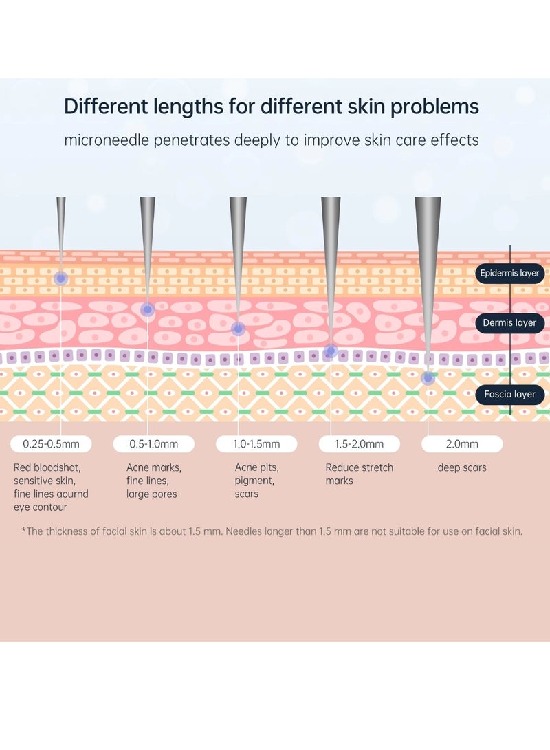 bio needle Derma Stamp 120 Adjustable pin Dial Derma stamp Professional Microneedling Pen for Women and Men for Hair Growth Skin Care Beard Growth Stainless Steel Micro Needling Derma Stamp 0 to 2 - Image 4