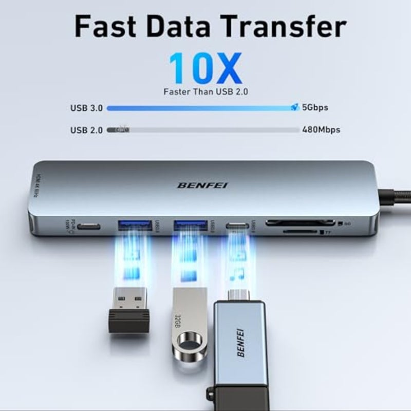 7-in-1 USB C Hub with HDMI 4K@60Hz,2 USB-A, 1 USB-C Data, 100W Charge, SD/TF Card Reader, Silicone Tangle-Free Cable Compatible with MacBook Pro/Air, iPad Pro, iMac, iPhone 15 Pro/Pro Max - Image 5
