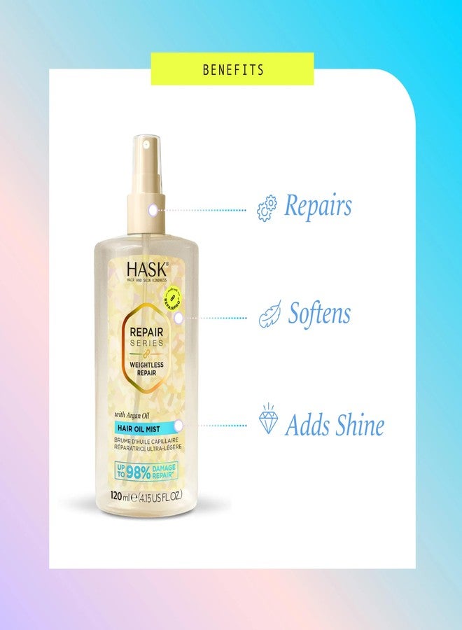 HASK Repair Series Weightless Repair Hair Oil Mist | Repairs Damage, Lightweight Hydration, Adds Shine | Vegan, Cruelty Free, Color Safe - Image 4