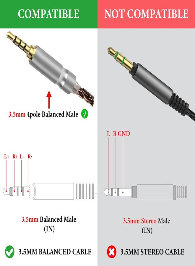 Geekria 4.4mm Male to 3.5mm Female Balanced Headphones Adapter, Compatible with 3.5mm 4-Pole Balanced Cables and 4.4mm Balanced Audio Devices, Aluminum Alloy, Gold Plated - Image 5
