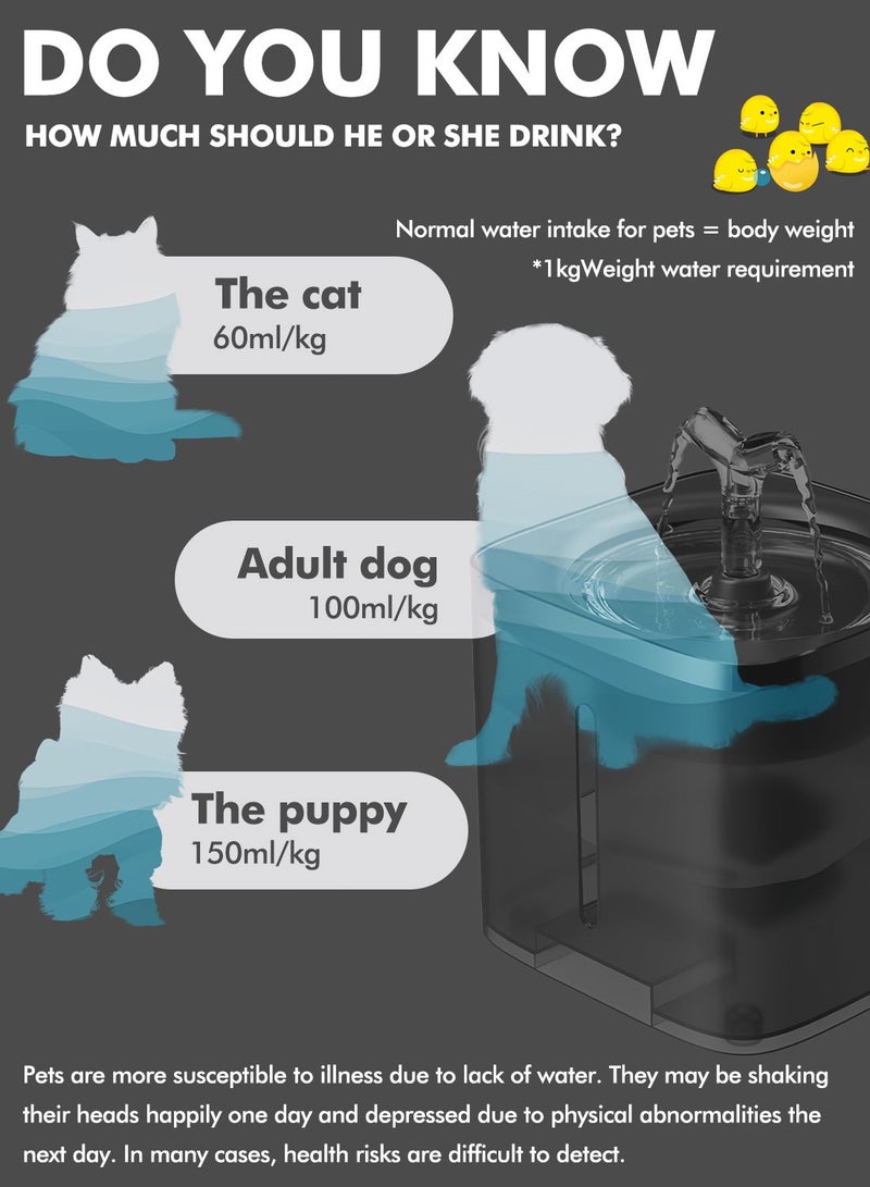 كيدل الأبحاث المتعلقة ب الحيوانات الأليفة موزع المياه - Image 3