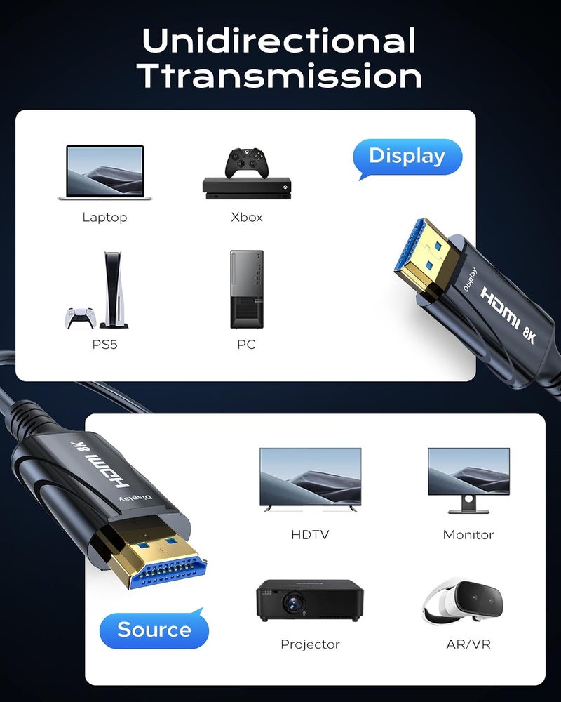 Cratree كابل HDMI بتقنية الألياف الضوئية بدقة 8K وطول 75 قدمًا، بسرعة فائقة تصل إلى 48 جيجابت في الثانية (HDMI 2.1)، متوافق مع أجهزة Fire Roku وApple HDTV والمراقبات وأجهزة العرض (Projectors)، ويدعم تقنيات 8K60Hz و4K120Hz وHDCP 2.2 و2.3 وHDR10. - Image 4