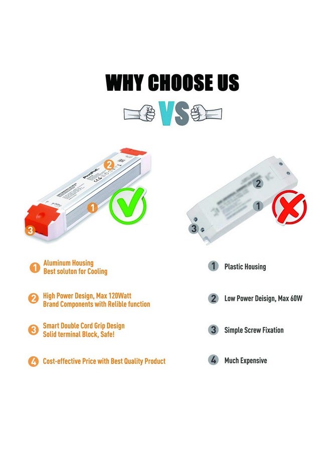 PLUSPOE 120W Dimmable LED Driver, PLUSPOE 110V to 24V Dimming LED Power Supply Transformer Compatible with Lutron, Leviton and Other Wall Dimmer, Aluminum Alloy Housing.  - Image 2
