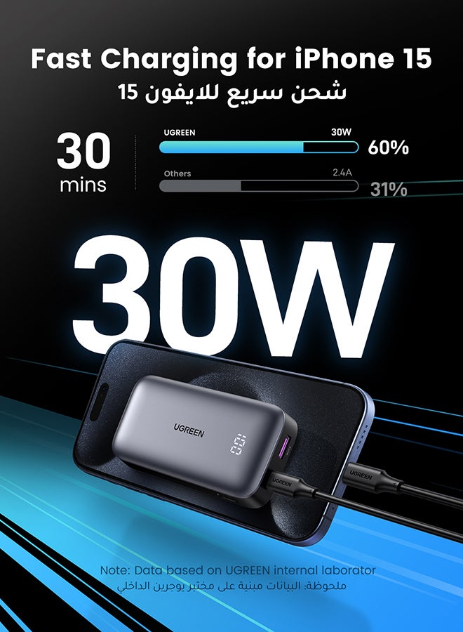 Ugreen Power Bank 30W iPhone Portable Charger USB C Fast Charging High Speed Power Bank Smaller Battery Pack Compatible With iPhone 16 15 14 13 12 Series Galaxy S24 S23 Ultra iPad Pro AirPods Etc - - Image 2