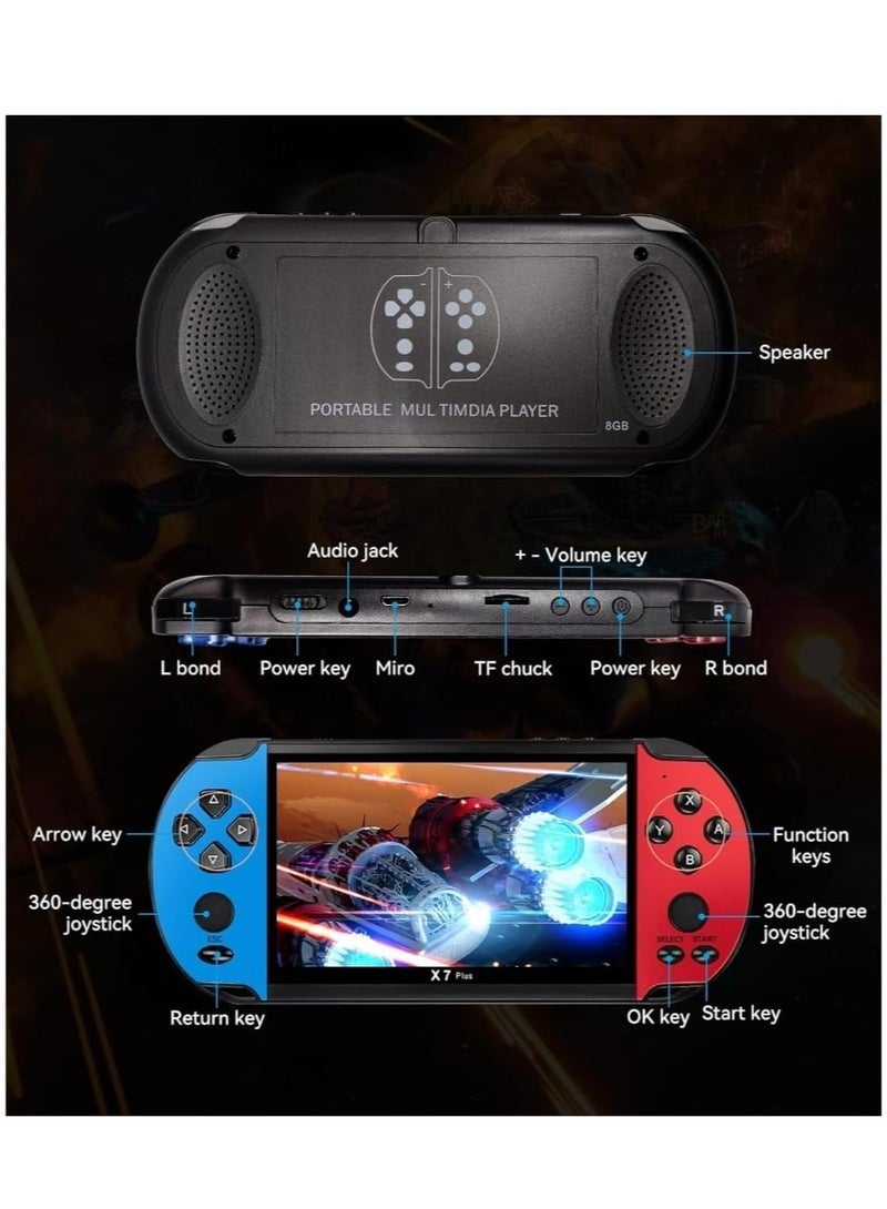 X7 Plus 8GB RAM 5.1-inch Build-in 7000+ Games Connect with TV Wireless Handheld Retro Double Rocker Video Game Console - Image 4