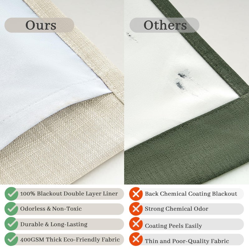 PleatedDrapes Thick Linen Sand Beige Black Out Curtains 96 Inch Long for Living Room, Elegant Pinch Pleated Room Darkening Cream Curtain & Drapes 40x96 Length for Bedroom Privacy Insulated Windows Burg 2 Panels Set - Image 5