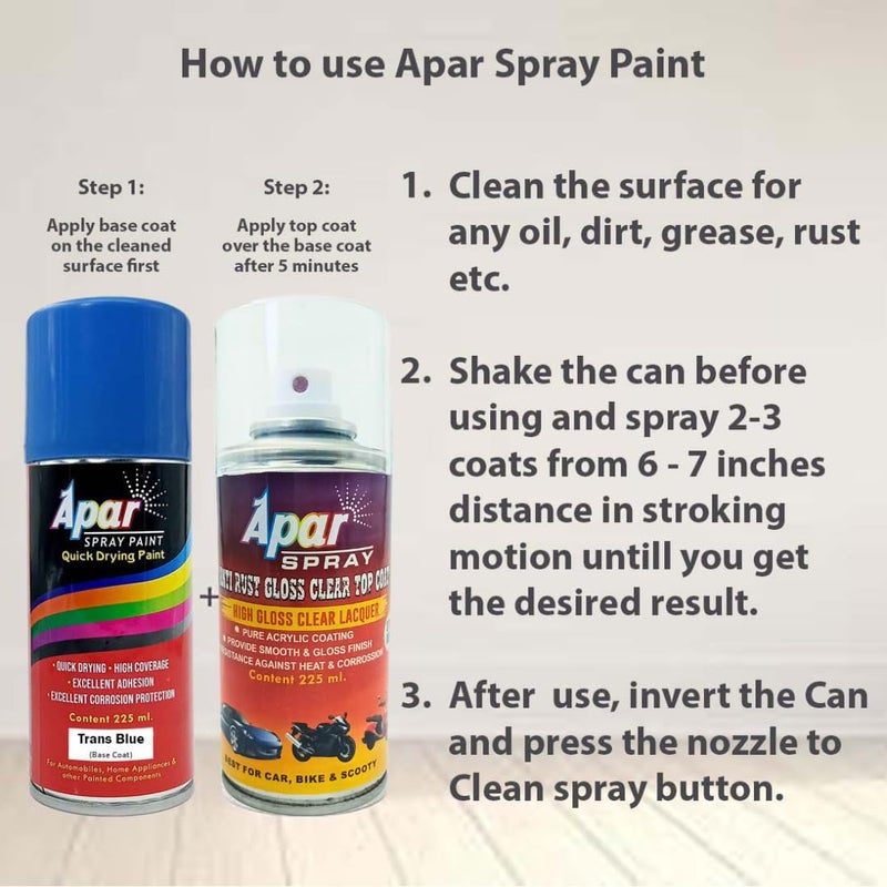 APAR Automotive Spray Paint Trans Blue Metallic (RC Colour Name)+ GC Compatible for Honda Activa -225 ml (Pack of 2-Pcs) - Image 3