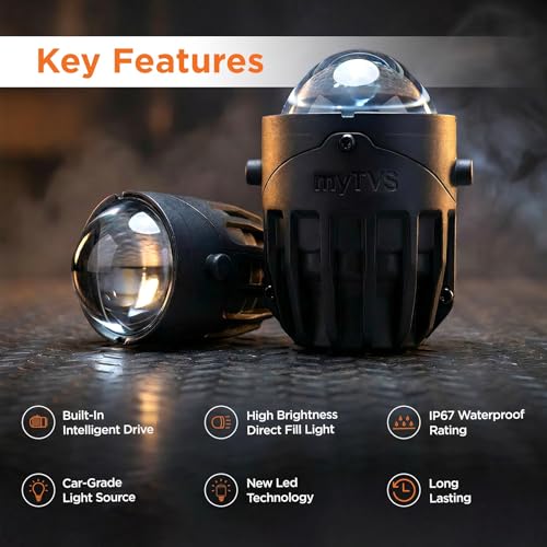 myTVS 110W 3-Inch Projector Fog Light with HD Lens | Dual Beam (High/Low), IP67 Waterproof, 5500K Bright White | German Technology | 2-Year Warranty | Universal Fit for All Cars-MPLFL-03 - Image 2