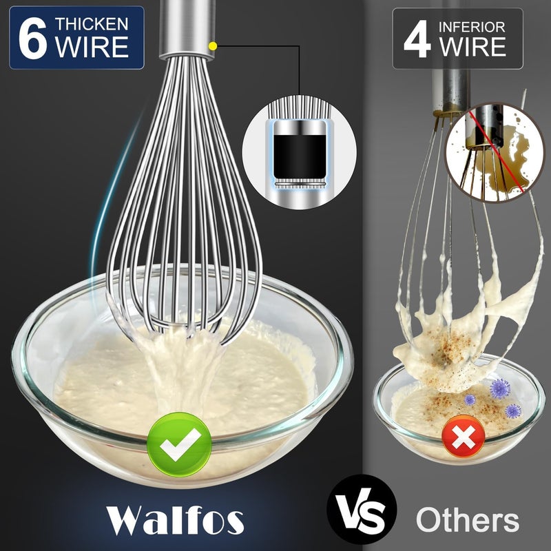 Walfos خفاقة ® 3 قطع، خفاقة غير قابلة للصدأ 304، فولاذ مقاوم للصدأ، مقاومة للحرارة حتى 600°F، خفاقة كروية 18 سم، 23 سم، 28 سم لخلط صلصات السلطة أو لخفق البيض، فضية - Image 4