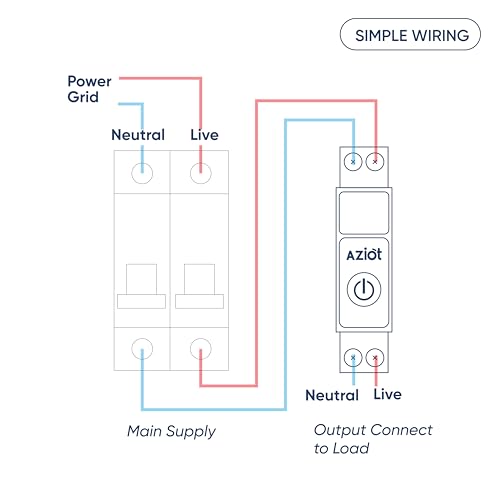 Aziot 1P 63A WiFi Smart Circuit Breaker with Power Monitoring, Remote & Voice Control | Compatible with EV Chargers, Geysers, Water Pumps, Room Heaters, and Heavy-Duty Appliances | SmartLife App - Image 5