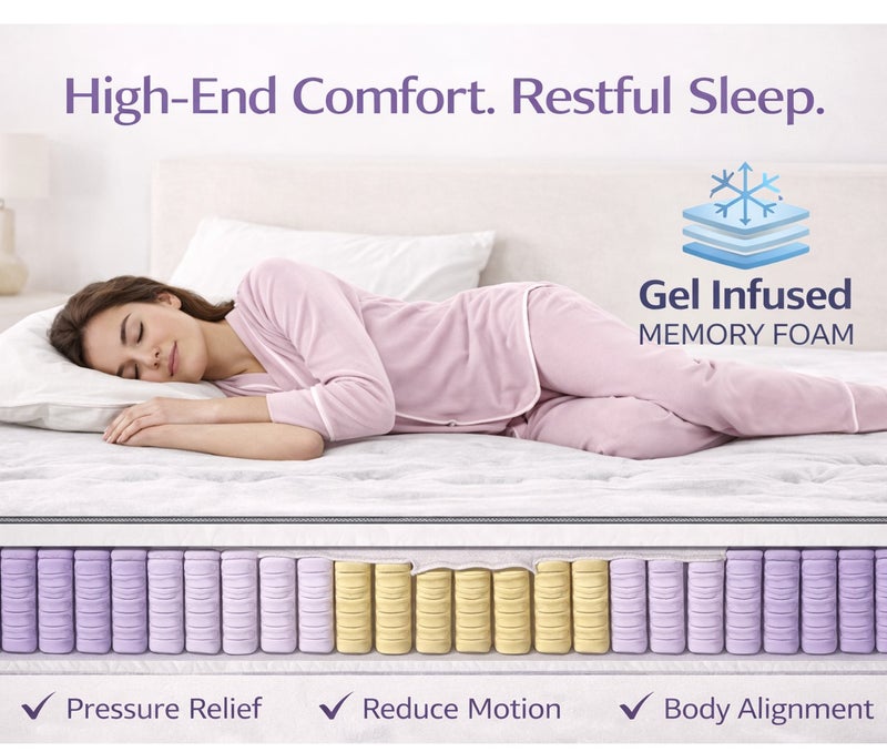 Rexal Home Horizon Pocket Spring Mattress 120 x 200 x 30 cm – Hybrid Mattress with Cool Gel Memory Foam & Medium Firm Support - Image 3