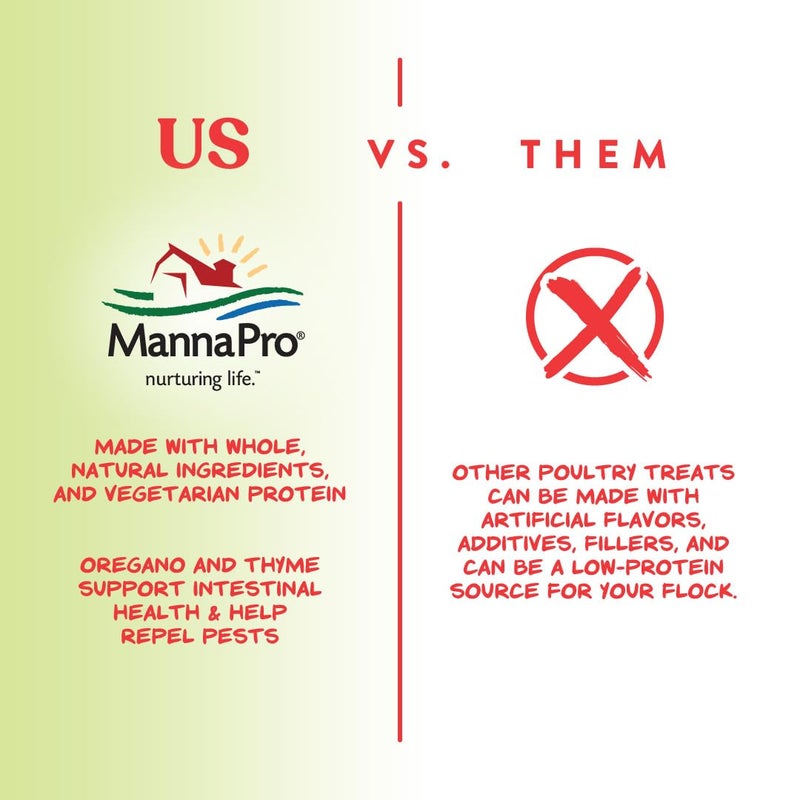 Manna Pro Harvest Delight - Whole Ingredient Chicken Treat - Harvest Mix of Grains, Raisins, Tomatoes, Carrots, Sunflower Seeds - Mixed Flock Poultry Treat - 2.5 lbs - Image 5