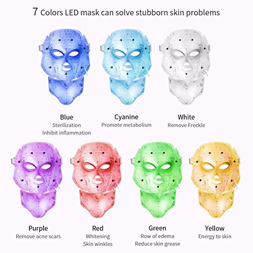 R A Products 4beauty LED Face Mask 7 Colours Pon Machine Therapy - Image 3