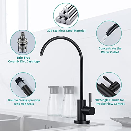 B Backline RO Water purifiers Tap/Faucet SS304 Kitchen Sink Faucet Tap 360� Rotatable RO Drinking Water Filter (Black Matt) - Image 2