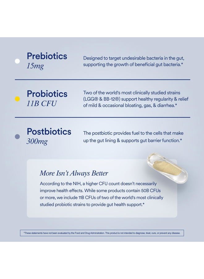 Ritual Synbiotic+ Probiotic, Prebiotic, Postbiotic, 3-in-1 Supplement for Gut Health and Digestive Support, Regularity, Bloat, Immune, Vegan Delayed-Released Daily Capsule, Women and Men, 30 Day - Image 3