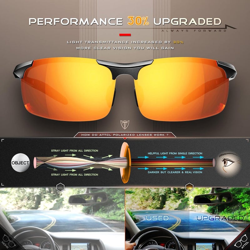 ATTCL Polarized Sunglasses Men Sports: UV Protection Anti Glare Wrap Around Lightweight Metal Driving Fishing Golf Running - Image 5