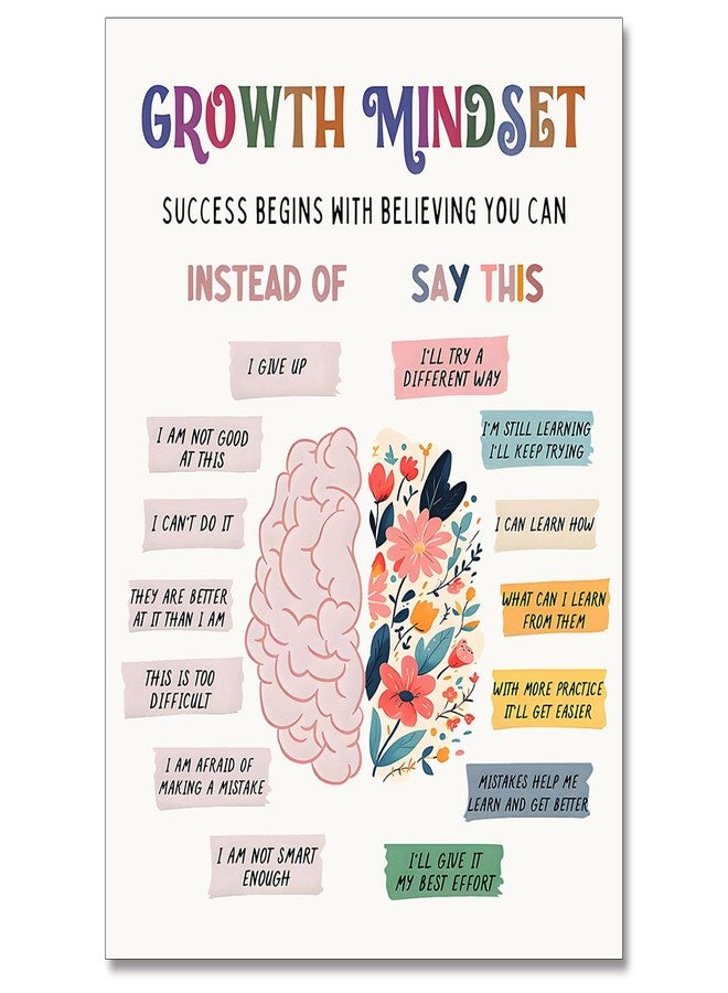 uoyien Growth Mindset Mental Health Posters Classroom Counseling Room Therapy Wall Decor Affirmations Quotes Canvas Wall Art Kids Special Educational Brain Neurodiversity Prints 12x16in Unframed - Image 1