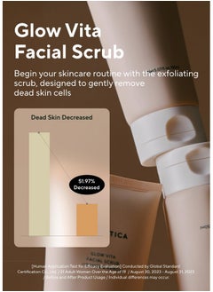 AROMATICA AROMATICA Glow Vita Trial Kit - Travel Size Skin Care Set [Vitamin C Serum 0.5 fl.oz, Facial Scrub 0.5 fl.oz, Goodnight Cream with Retinol 1oz] - Travel Kit for Women | Gift Set for Glass Skin  - Image 4