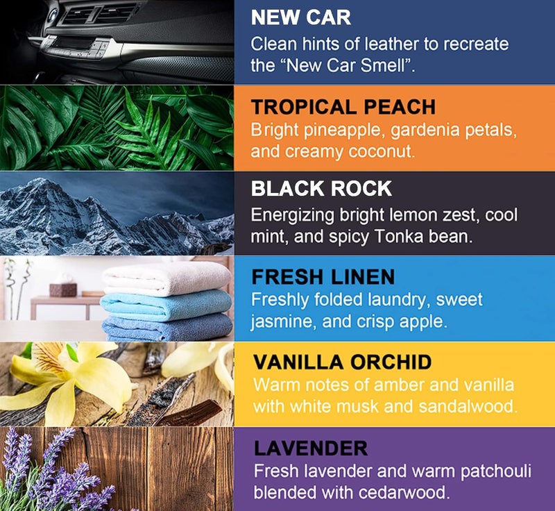 Pureflow Cabin Filter Air Freshener with Odor Eliminator – Fits on Most Car, Truck, and SUV Cabin Air Filters - Tropical Peach (2-Pack) - Image 5
