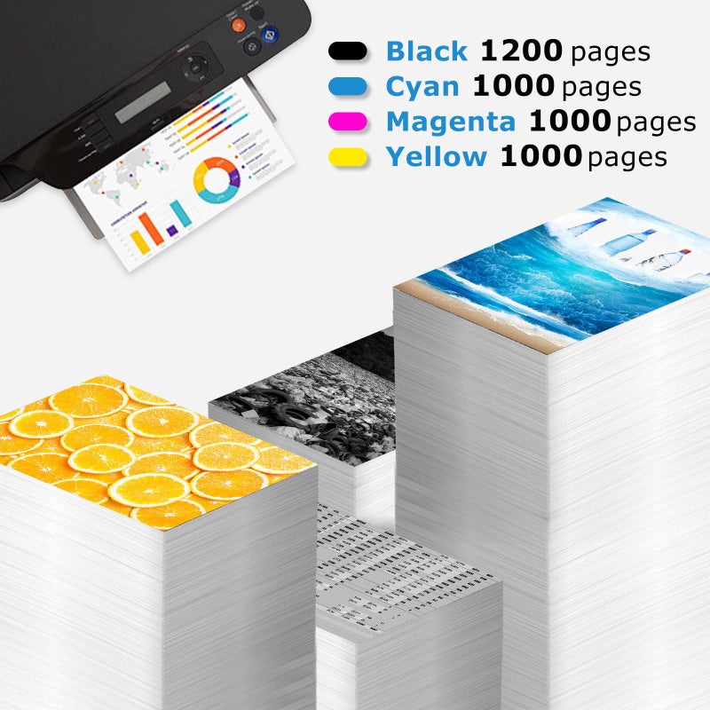 Relcolor 910XL Ink Cartridges Black Color Combo Pack for HP 910 XL Compatible for HP910 4-Pack HP910XL for OfficeJet Pro 8020 8015e 8025e 8028e 8020e 8025 8010 8028 8035 8015 8022 Printer Cyan Magenta Yellow - Image 4