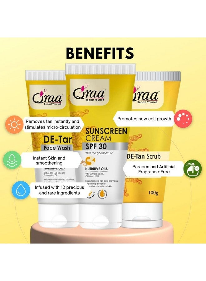 Qraa De -Tan Combo Pack | Helps In Tan Removal & Dirt | Improves Pigmentation & Uneven Skin Tone | Scrub Face Wash & Sunscreen Cream SPF 30 100gm | Pack of 3 - Image 5